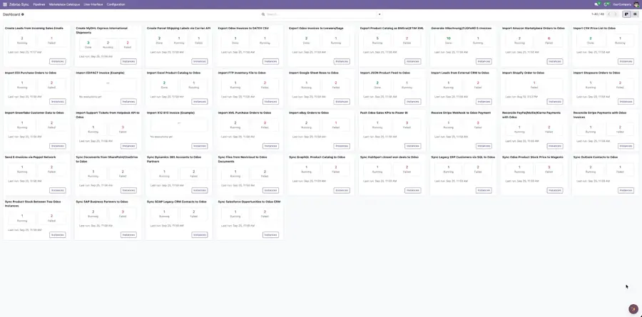 zSYNC dashboard